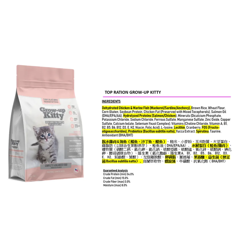 Top Ration Cat Grow-Up Kitty for Kittens 1.5kg